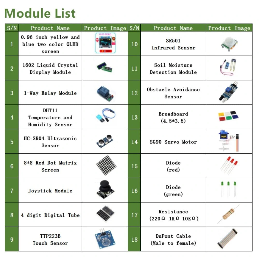 Kit 18 Module și Senzori pentru Arduino Uno R3 cu OLED 0.96 și LCD 1602