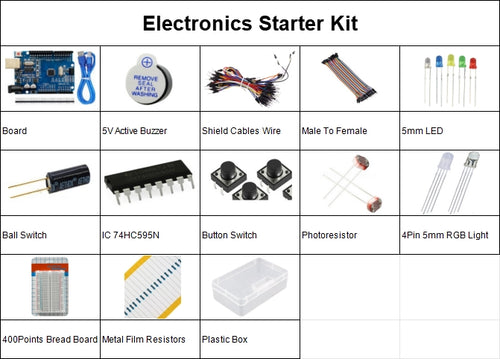 Kit Educativ Uno R3 CH340G - Senzori, LED-uri și Breadboard