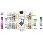 Placa de dezvoltare compatibila Arduino Nano v3