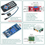 Kit ESP8266 cu Inel LED RGB WS2812B 24 Biți, Senzor Sunet și Telecomandă IR